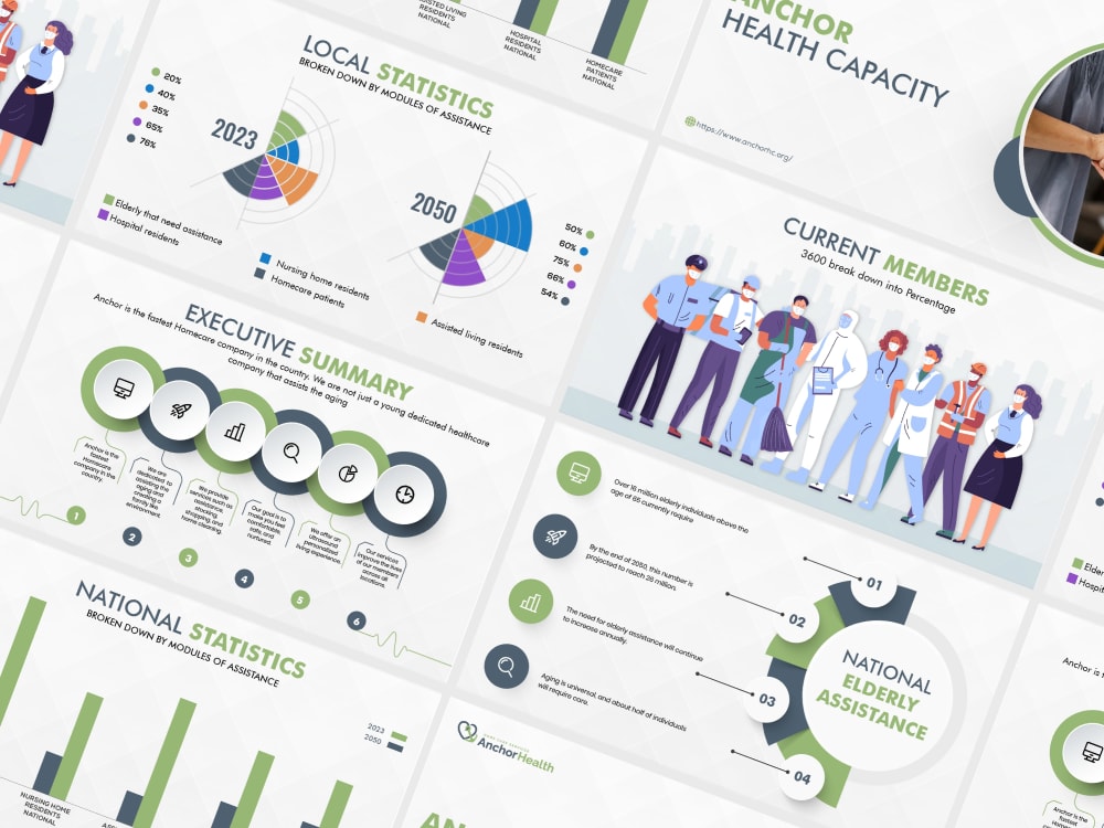 Design investor ready pitch decks and business PowerPoint presentations ...