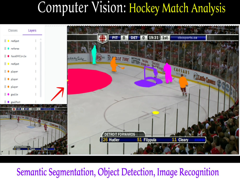 Image Segmentation & Semantic Segmentation AI Model (OpenCV) | Upwork