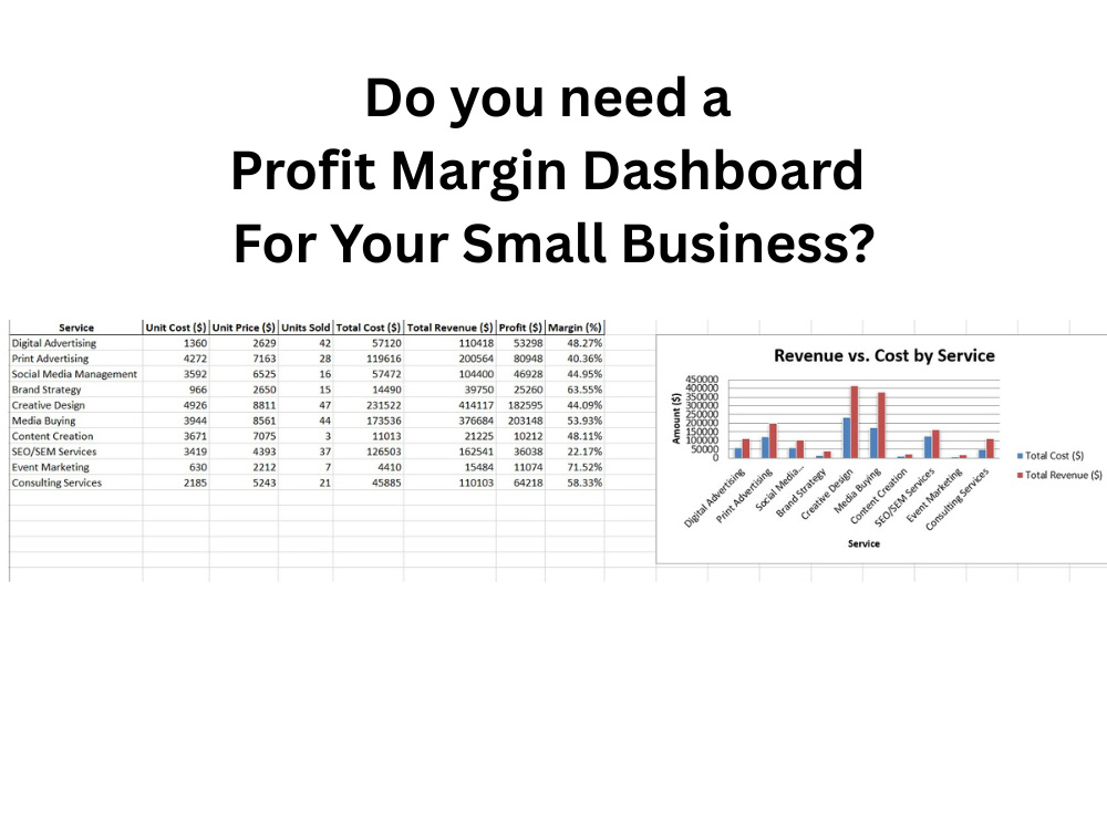 Data Cleaning & Exploratory Data Analysis Services for your Small ...