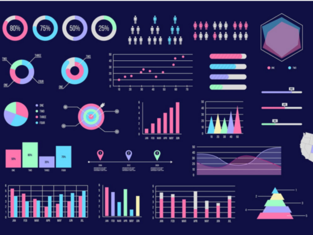 Real-time Data Visualization Web Application | Upwork