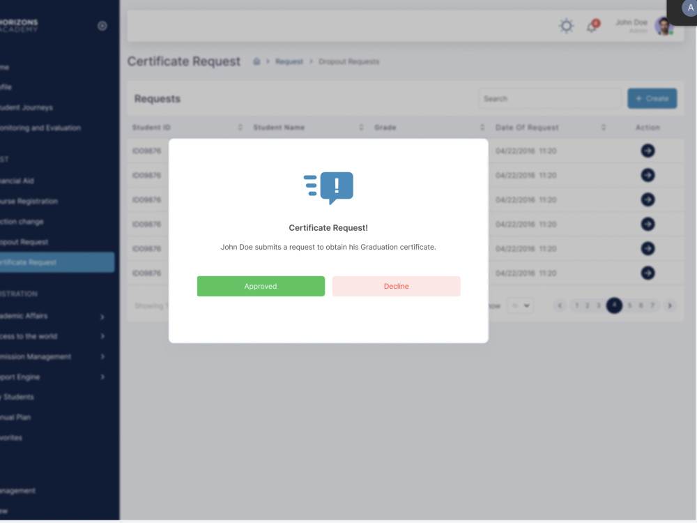 A scalable AI-powered backend with cloud deployment | Upwork