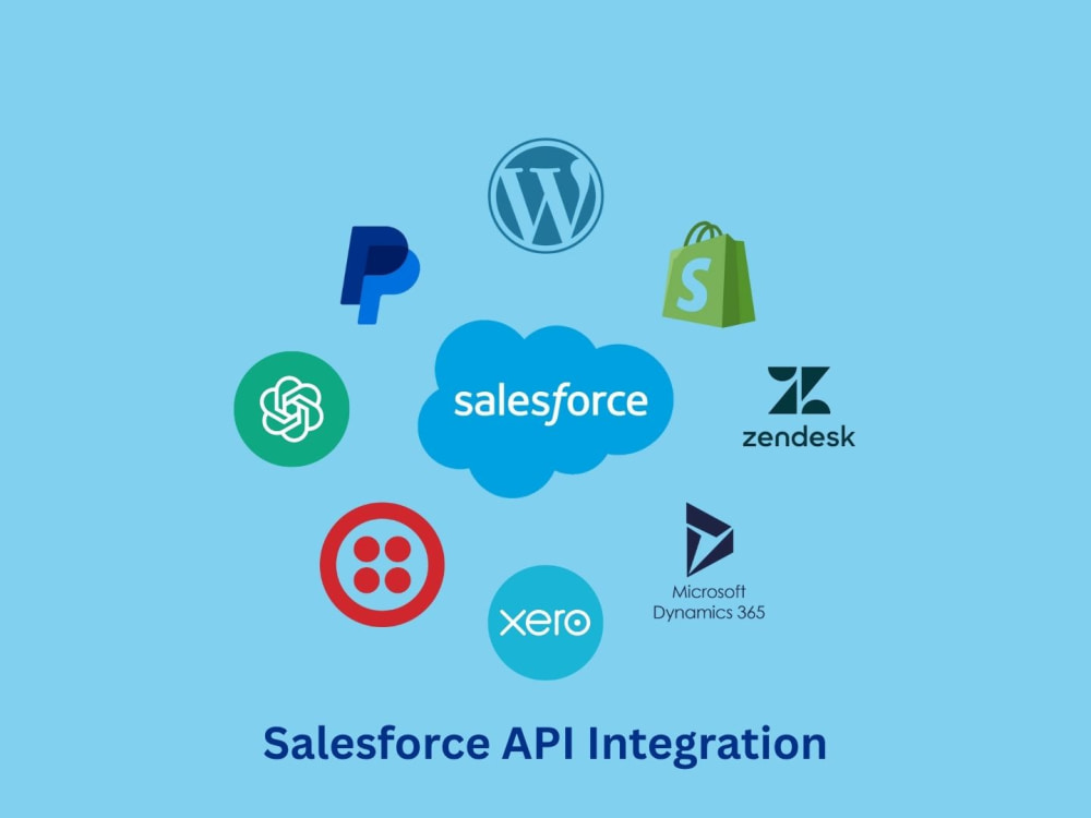 Salesforce API Integration Specialist | Upwork