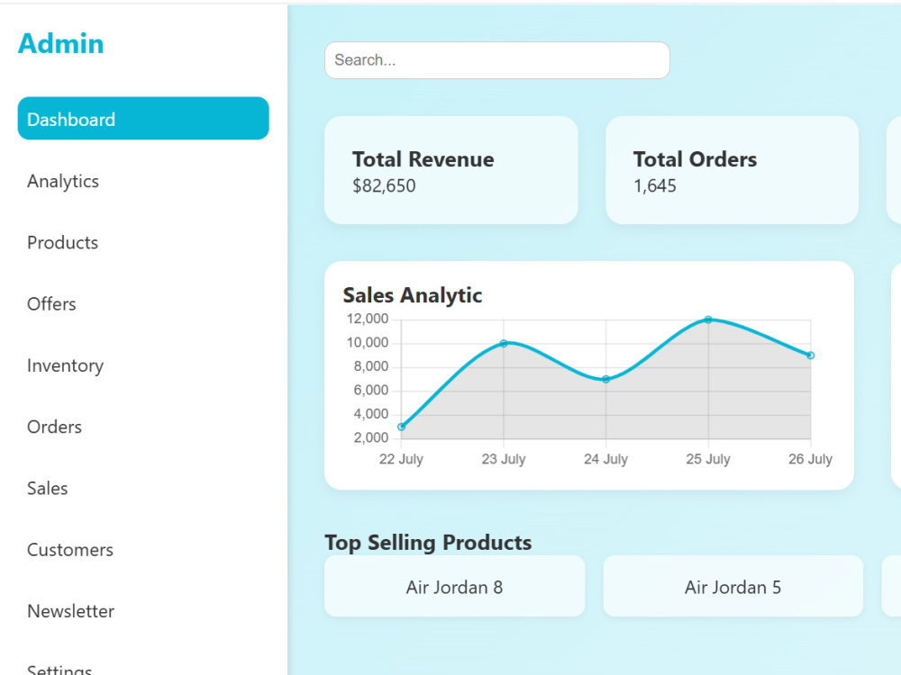 A fully responsive and visually polished dashboard template that ...