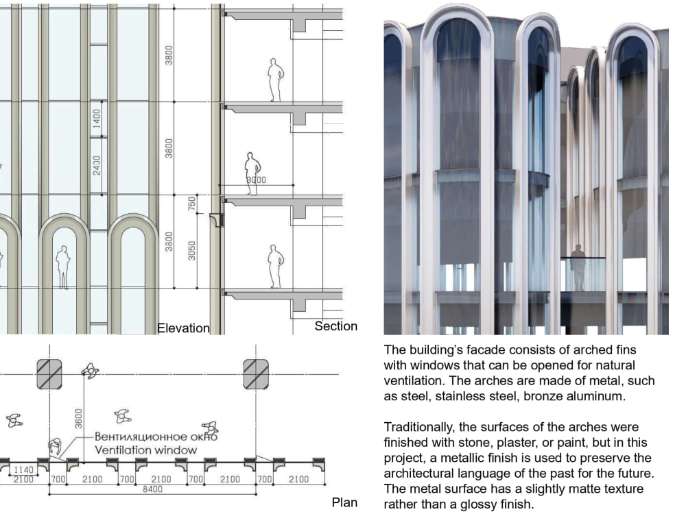 High-Quality BIM Modeling and 3D Visualization for Architecture | Upwork