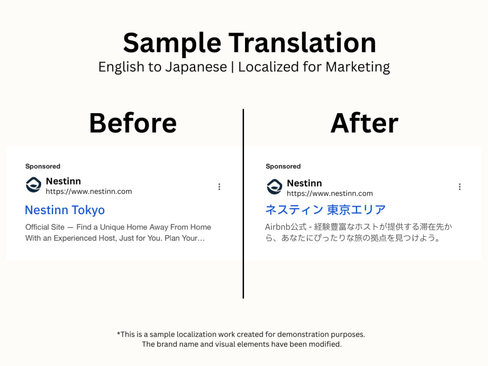 Japanese Marketing Translation / Localization (EN ⇄ JP) | Upwork