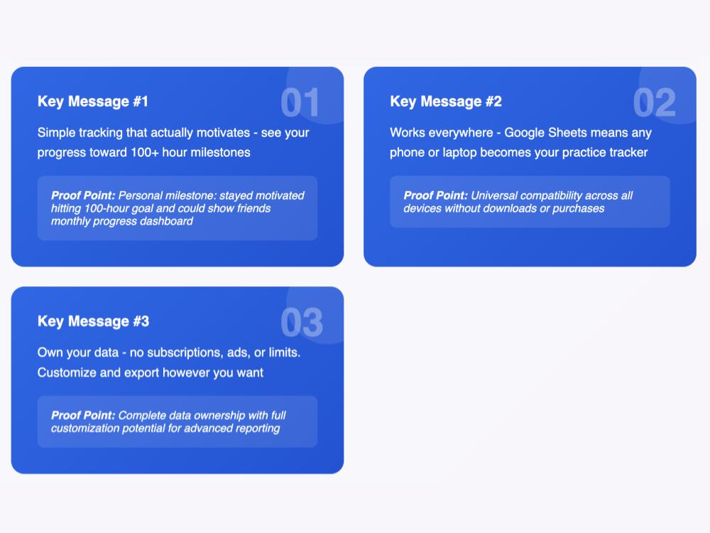 A brand messaging platform that attracts customers | Upwork