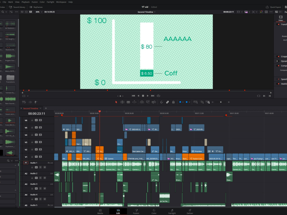 A Creative YouTube Video Editor | Engaging Cuts, Visuals & Pro Polish ...