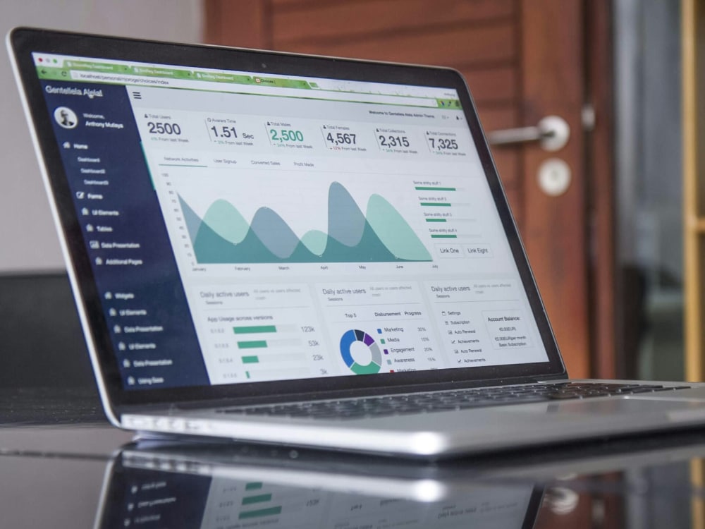 Clean Visul Clean, visual reports that turn your data into decisions. | Upwork