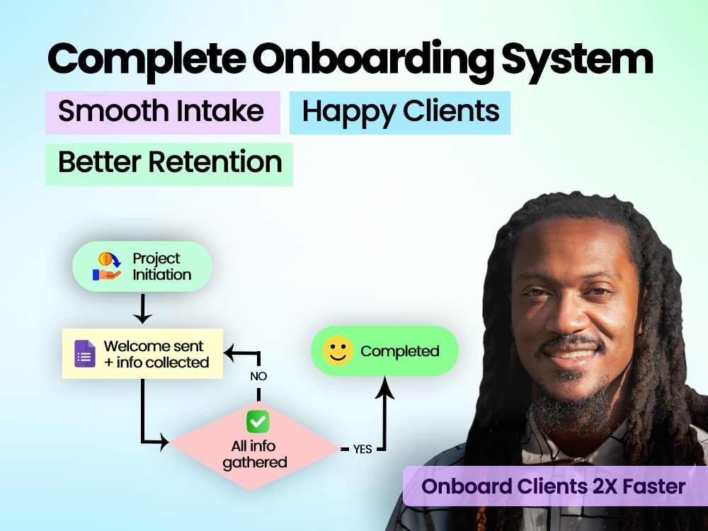 A Done-for-You Onboarding System to Boost Retention and Increase ...