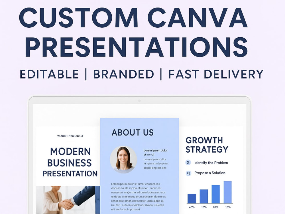 A full custom made presentation in canva | Upwork