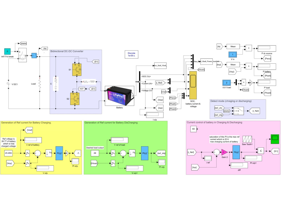 Matlab programming and simulink electrical projects | Upwork