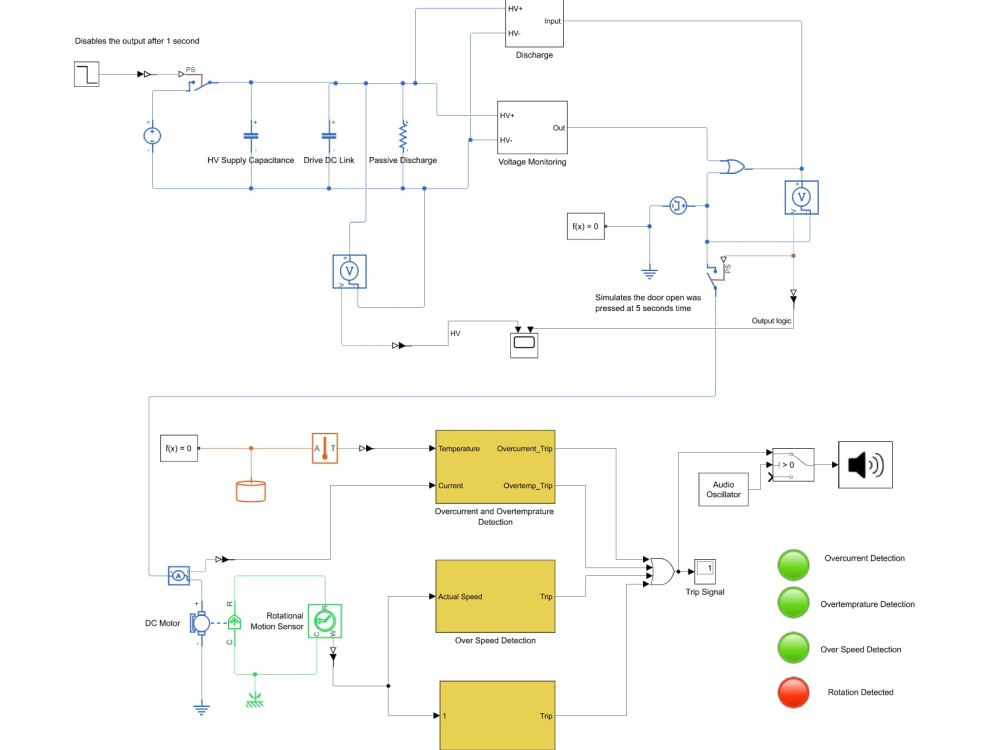 Matlab programming and simulink electrical projects | Upwork