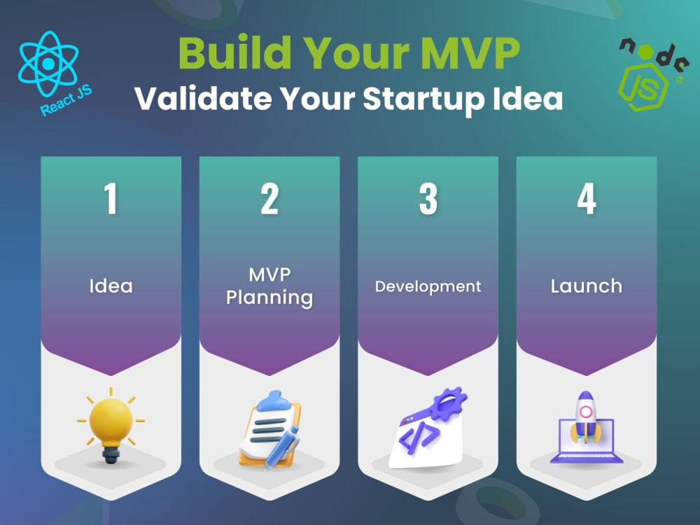 SaaS MVP with full stack web development | Upwork
