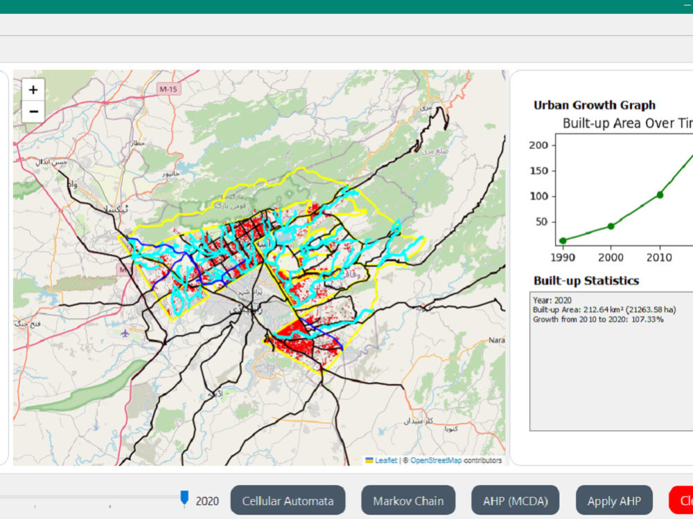 User-Friendly Spatial Decision Support System for Urban Planning | Upwork