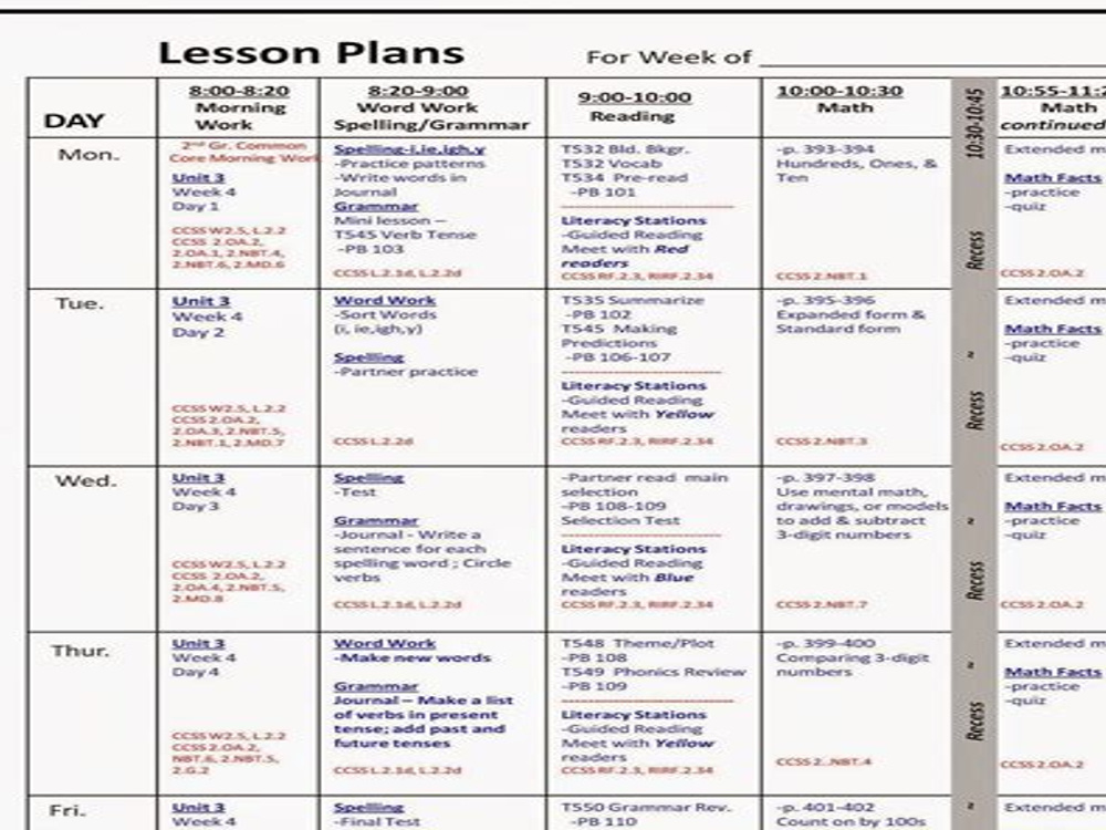 Custom Lesson Plans & Educational Materials | Expert Curriculum ...