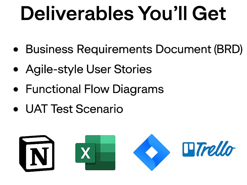 Business Analyst Documentation – BRD, User Stories, & Flowchart | Upwork