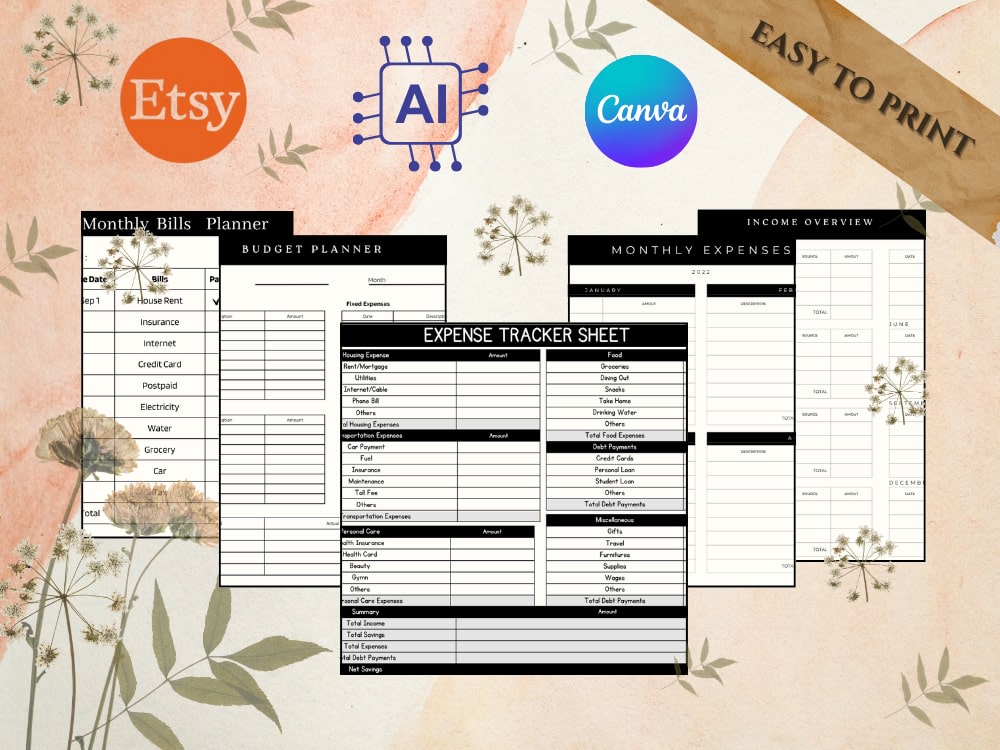 Etsy digital product shop setup digital planner design with ai mockups ...