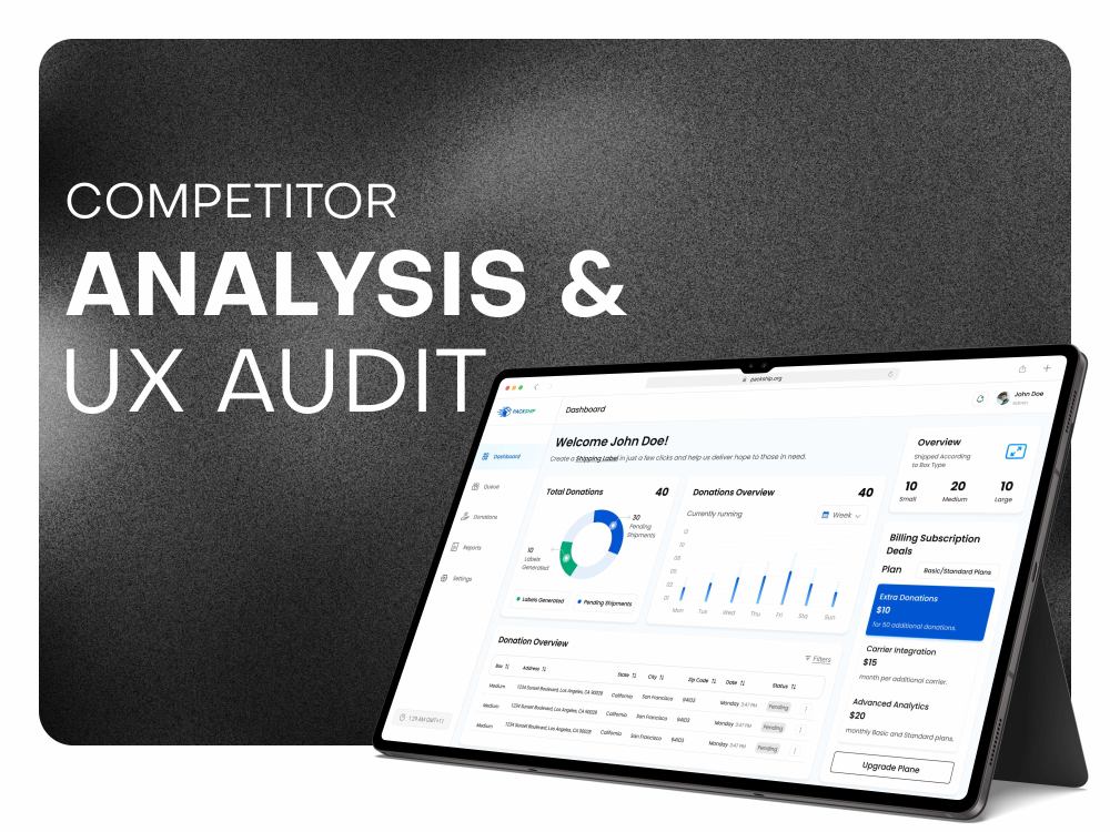 Comprehensive Competitor Analysis & UX Audit for a Successful UX/UI ...
