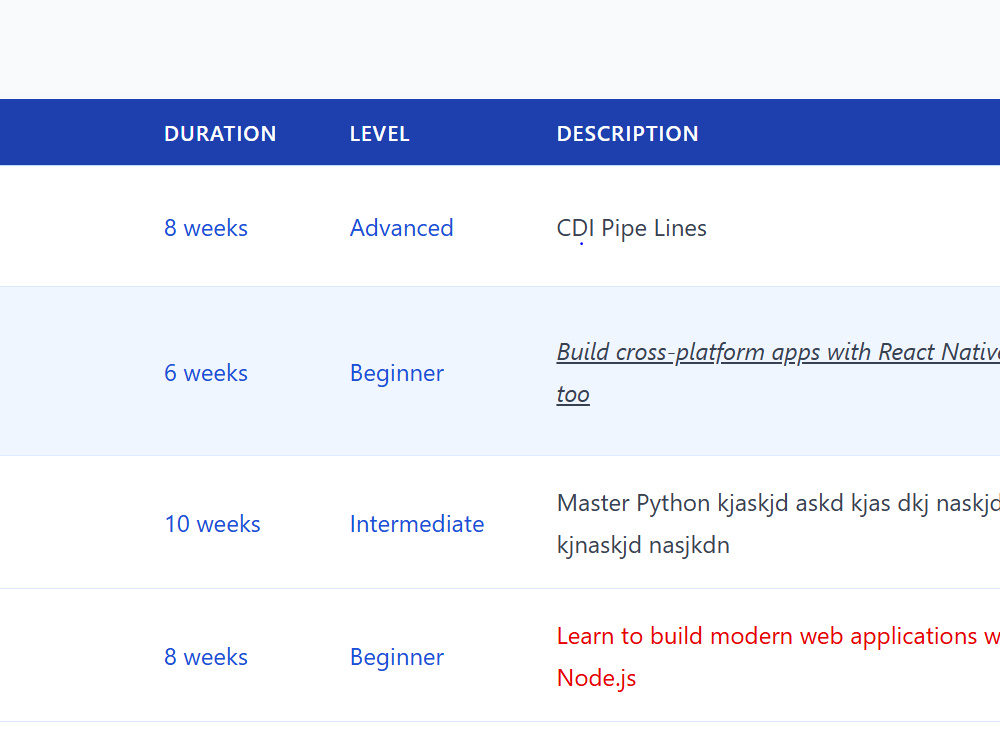 Full stack webapp with reactJS, Firebase , Express , and Stripe payment ...