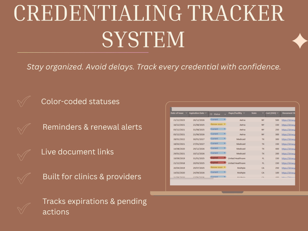 Credential Tracking System Custom Credentialing Tracker System for Clinics & Providers | Upwork
