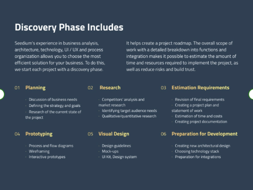 Discovery Phase & UI/UX Design | Backend developer | Full stack ...