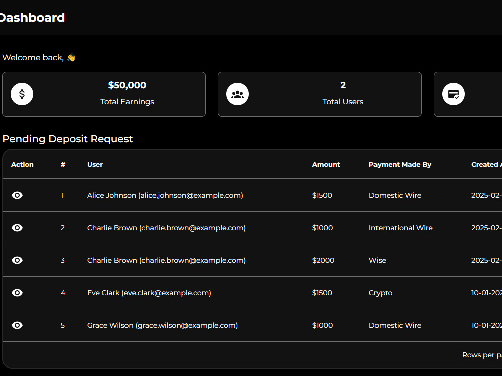 A pixel-perfect, mobile-friendly ReactJS interface with API integration ...