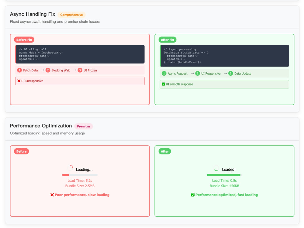 Reliable Bug Fixing for Web and Mobile Applications | Upwork