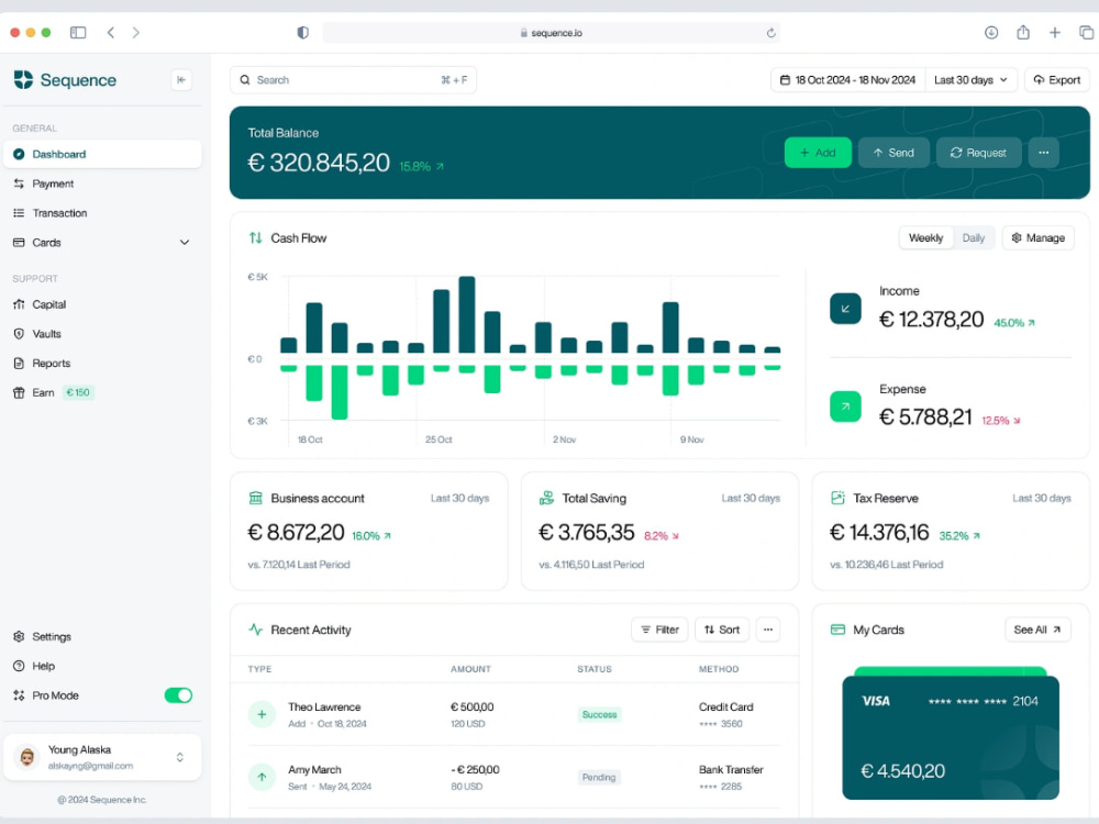 Fully Functional Laravel Dashboard/Admin Panel or Custom CRM Web App ...