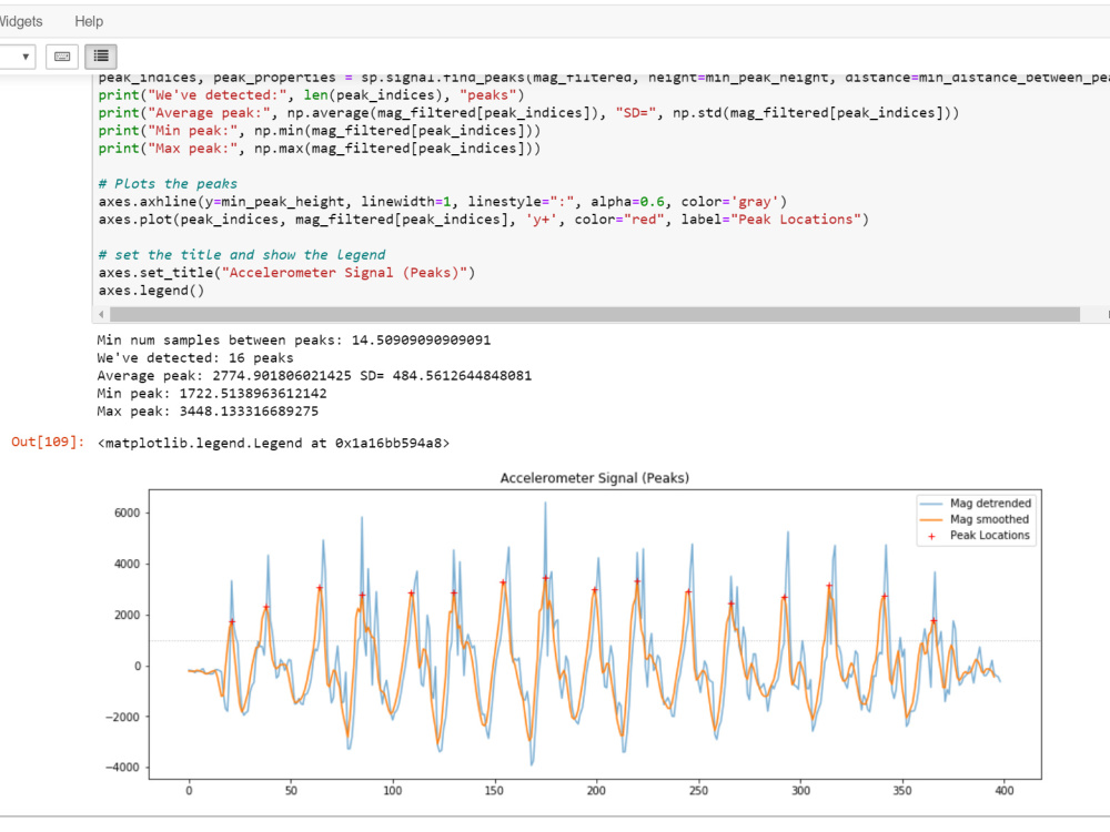 Data Science & Machine Learning, NLP, LLM Models / Solutions with ...