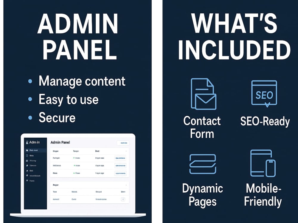 I will create a dynamic business website with admin panel using PHP ...