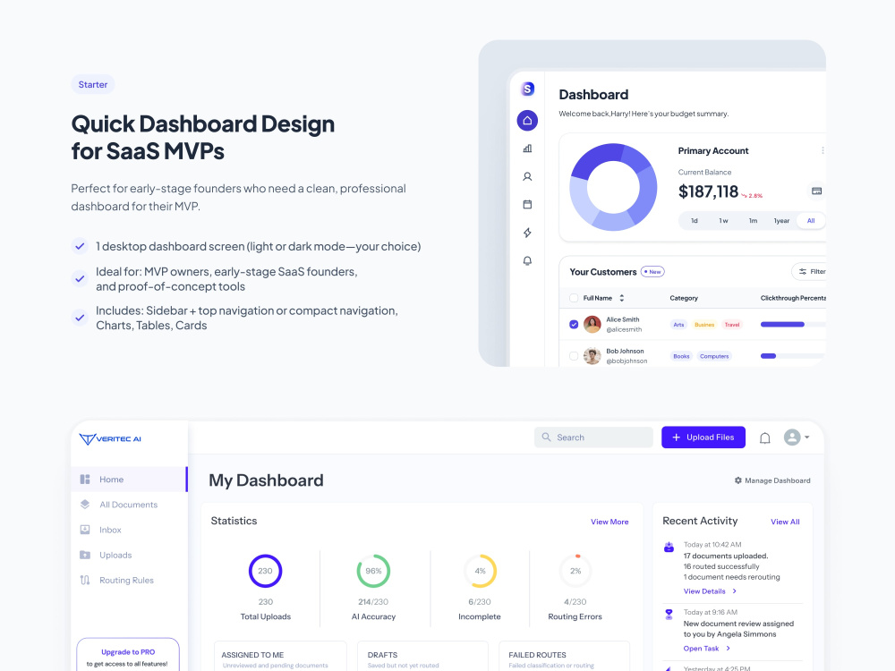 Dashboard UI/UX Design in Figma for SaaS Platforms | Upwork