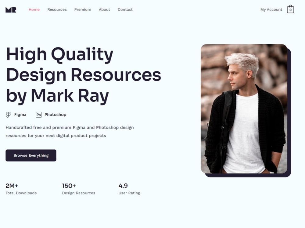 A custom website development as full stack developer | Upwork