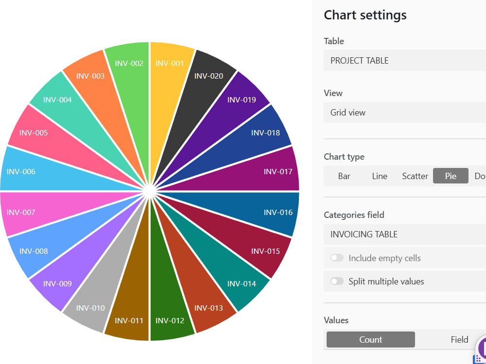 A build custom Airtable database and automations for your business | Upwork