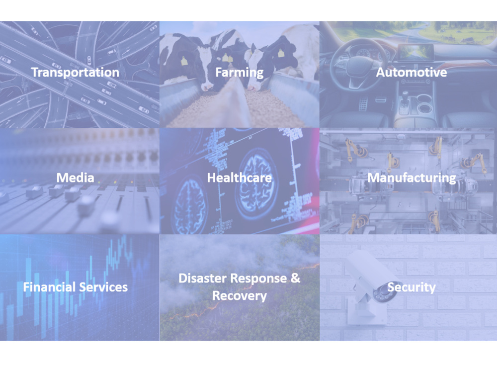 Custom Object Detection Model | Upwork