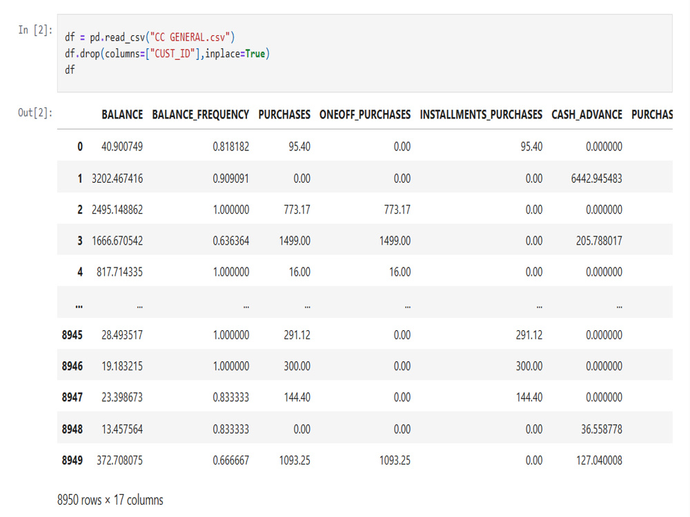 Custom Machine Learning Solutions and Model Development | Upwork