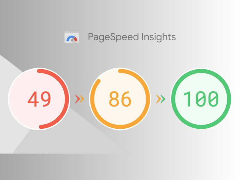 WordPress website speed optimization Expert | 90+ Score on Google ...