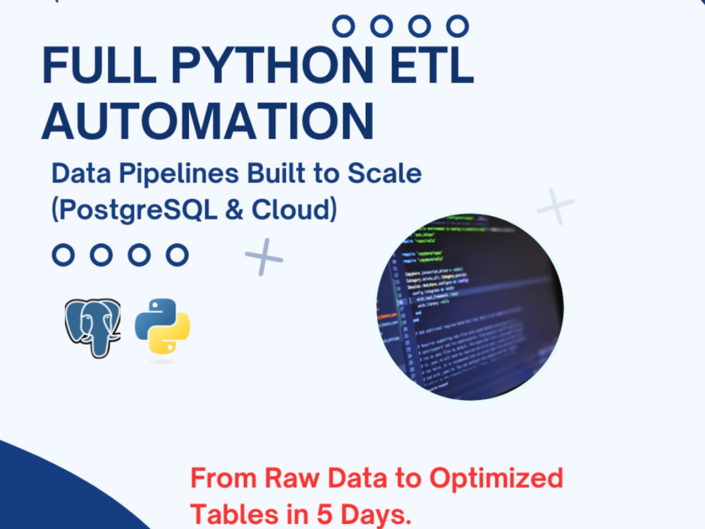 A custom Python ETL data pipeline for automation and analytics | Upwork