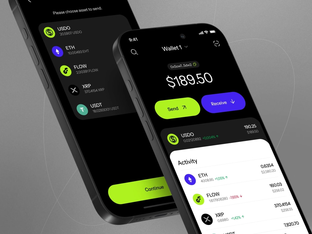 UI UX design, mobile app or website UI UX design in figma | Upwork