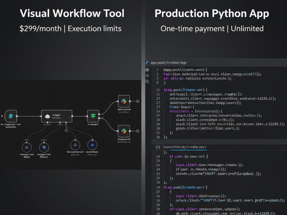Your n8n, Make, or Zapier workflow converted to production Python app ...