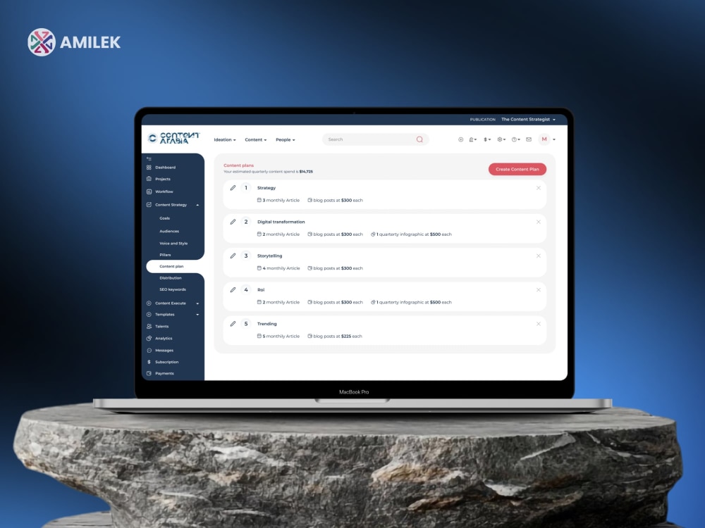 Redesign and revamp your SaaS web application | UI UX | Frontend ...