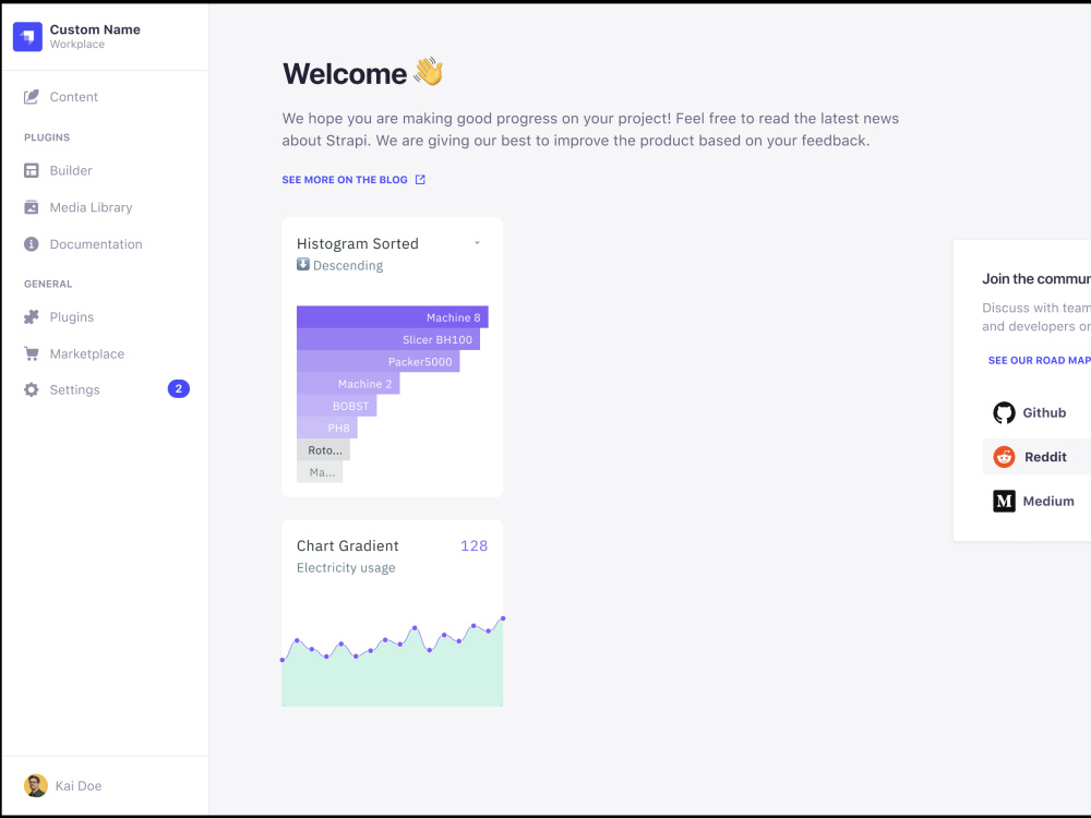 Build a Custom PHP Admin Panel or Tool | Upwork