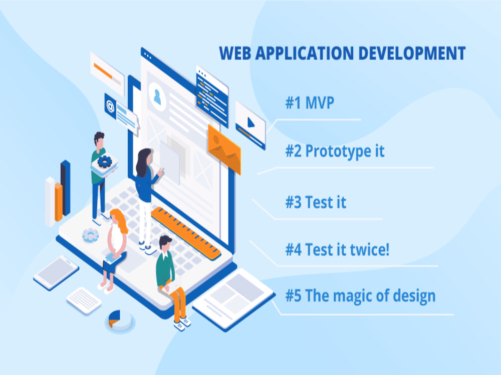A Senior Full Stack Developer | Web & Mobile Application | MERN Stack ...