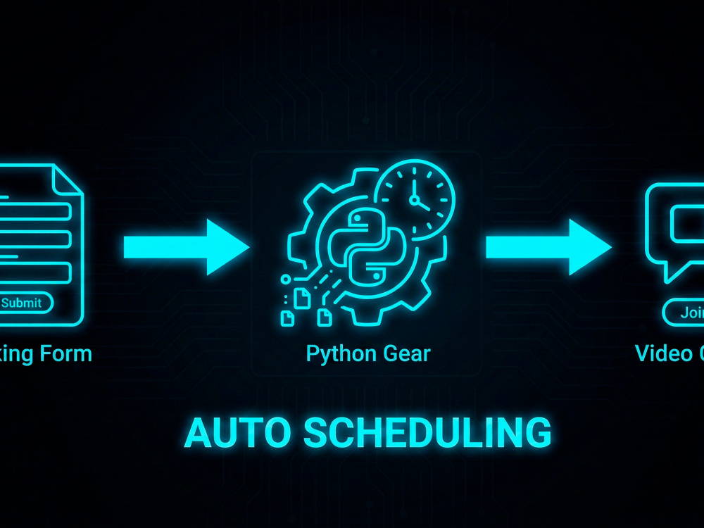 A Custom Python Script to Automate Google Calendar and Outlook ...