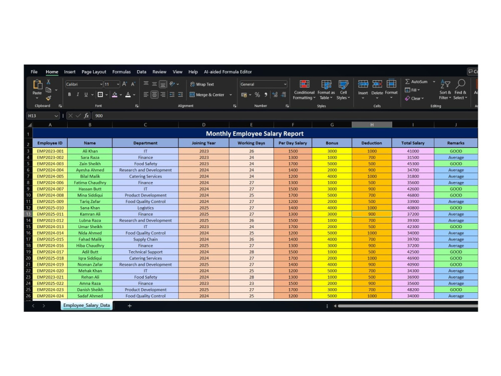 Any data entry work and file conversion with 100% accuracy | Upwork