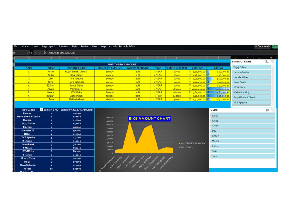Any data entry work and file conversion with 100% accuracy | Upwork