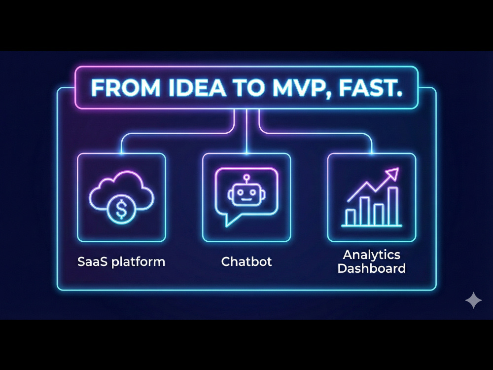 Build Your MVP or SaaS Fast: AI-Accelerated Full-Stack Development | Upwork