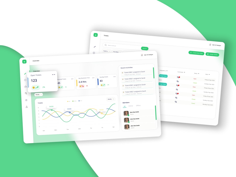 Web App Design UI UX | SaaS App | Upwork