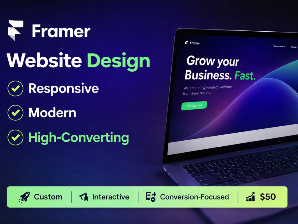 Framer Websites Framer Redesign Framer Template Edit Landing page