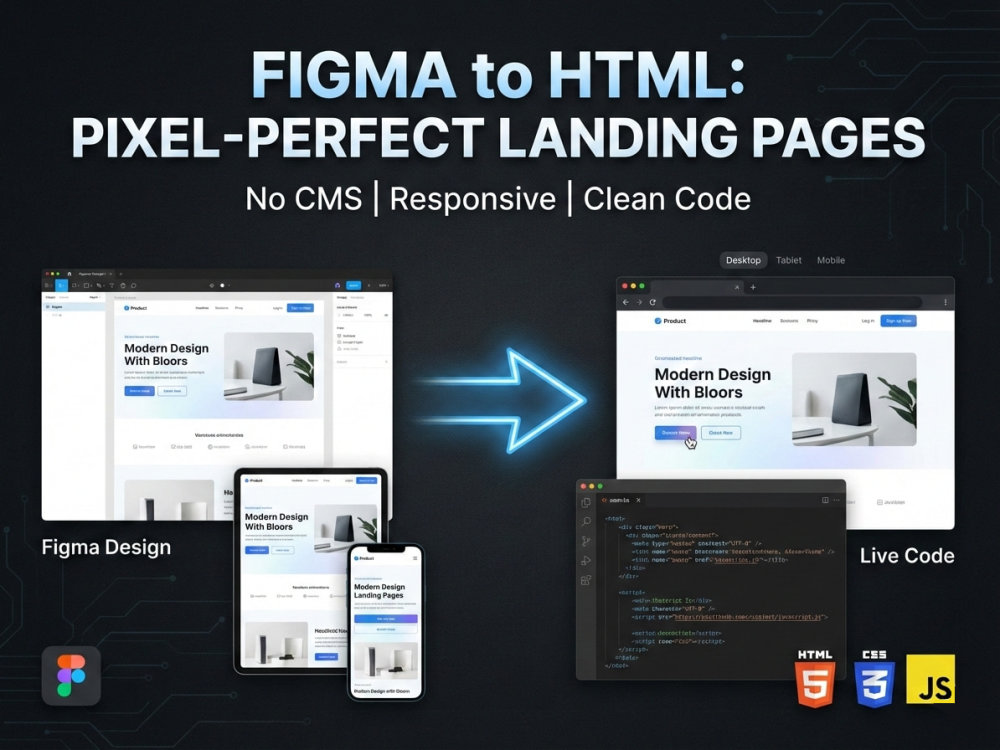 Pixel-perfect , fast static HTML/CSS Landing page website from Figma ...