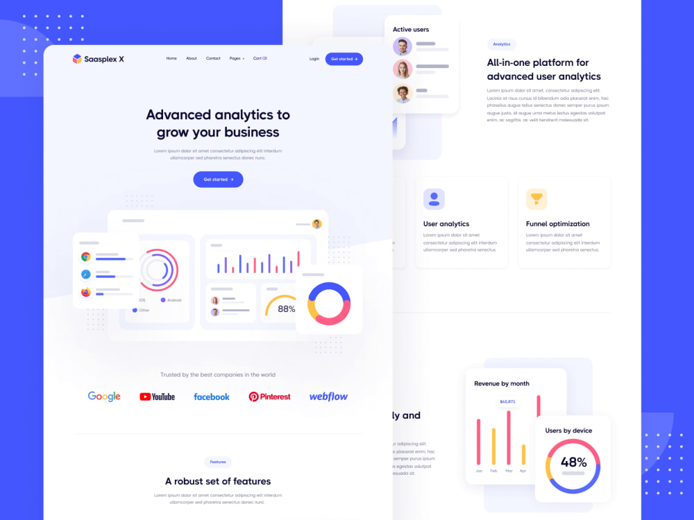 A high converting website and landing page UI UX in Figma | Upwork